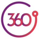 360 Monitoring Disallow