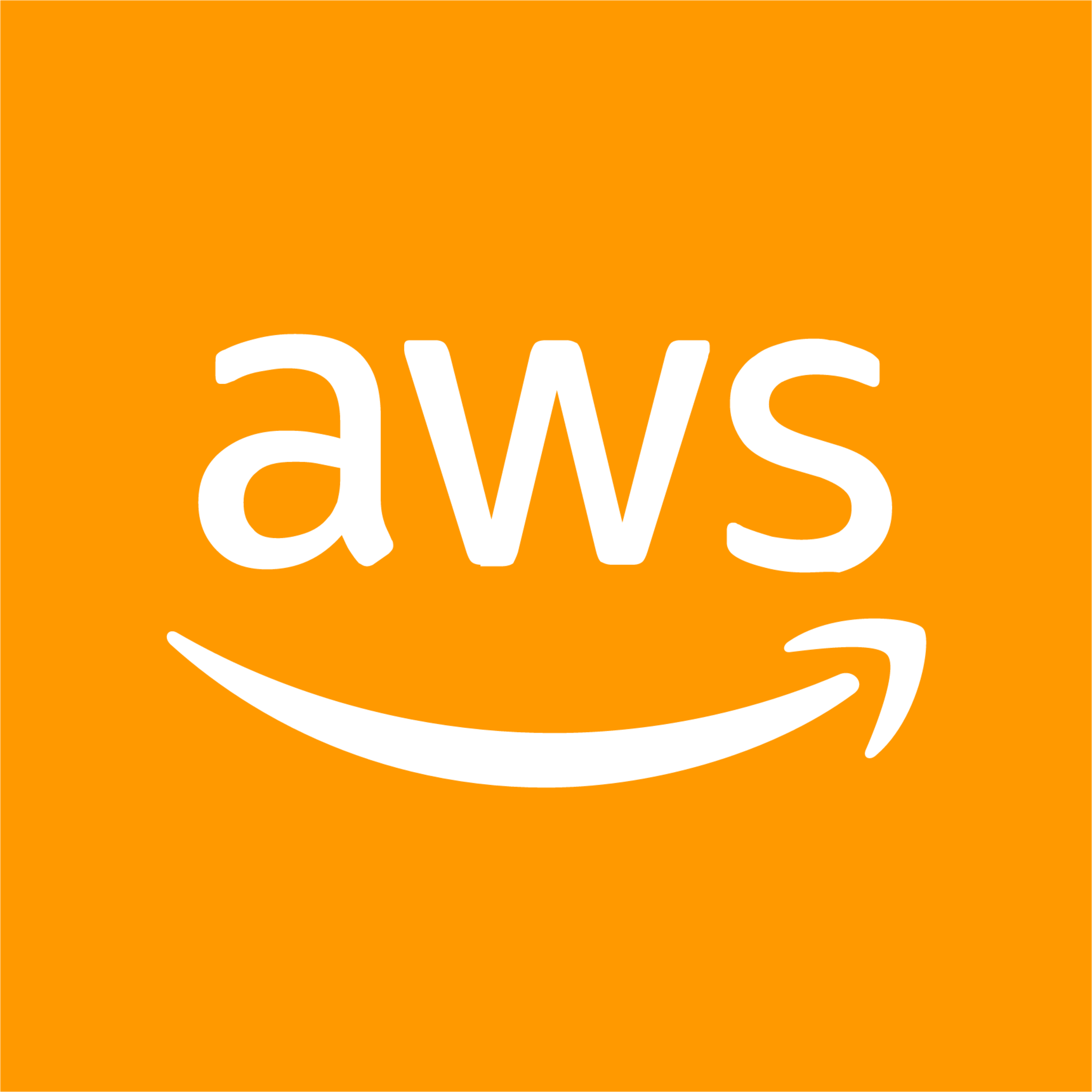 Amazon SSL
