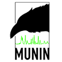 Munin Disallow